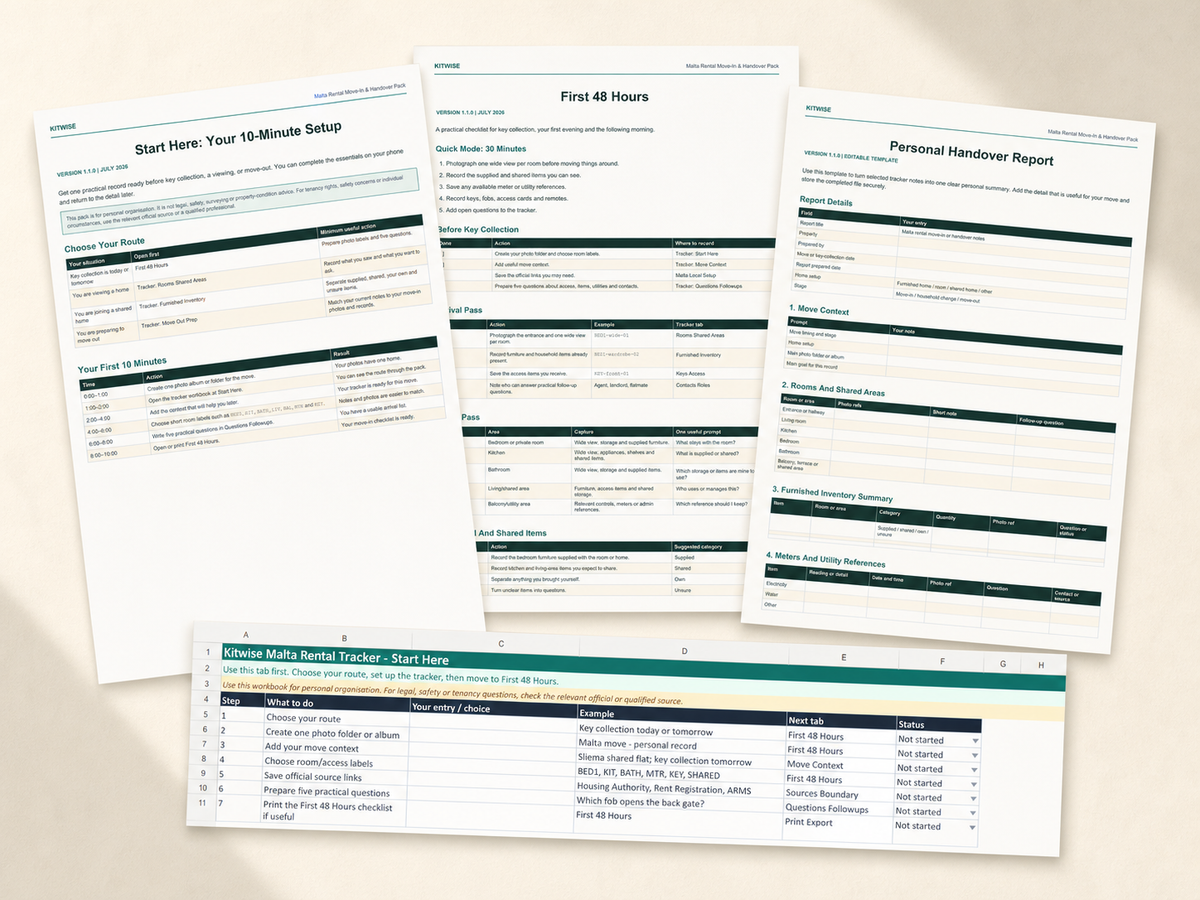 Kitwise Malta rental pack showing three guides and the rental tracker workbook