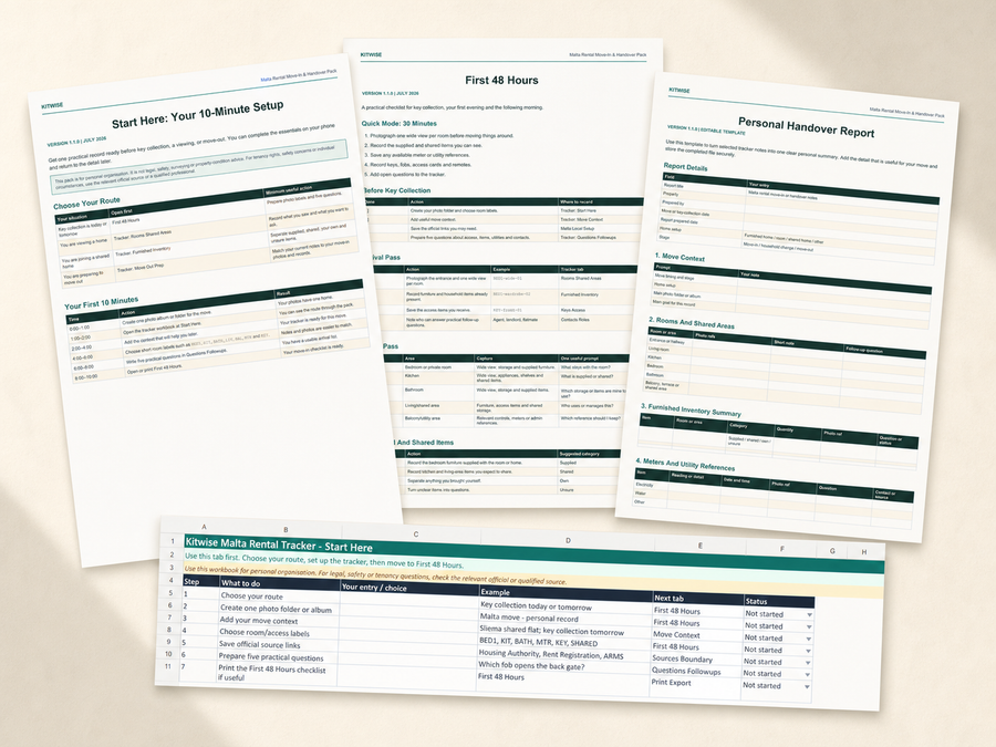 Kitwise Malta rental pack showing three guides and the rental tracker workbook