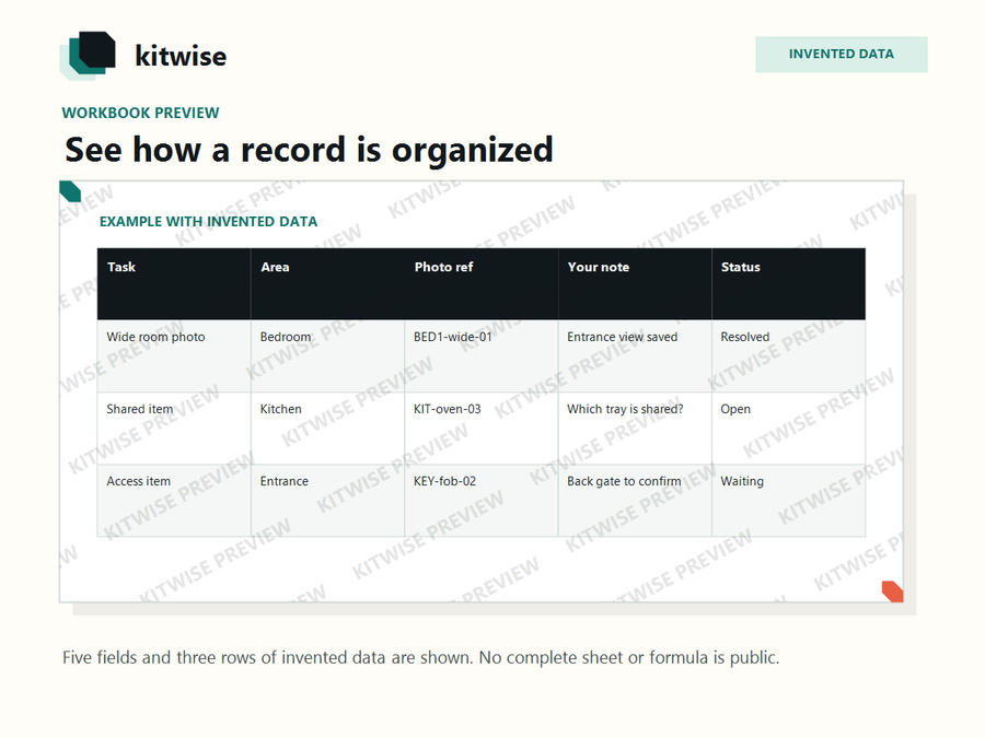 Protected preview showing how the Kitwise rental tracker organises a record
