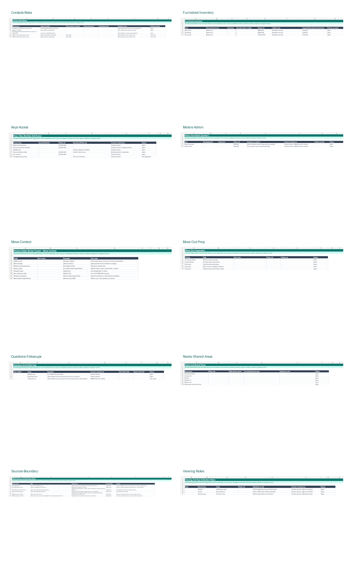 Preview of Kitwise tracker workbook tabs
